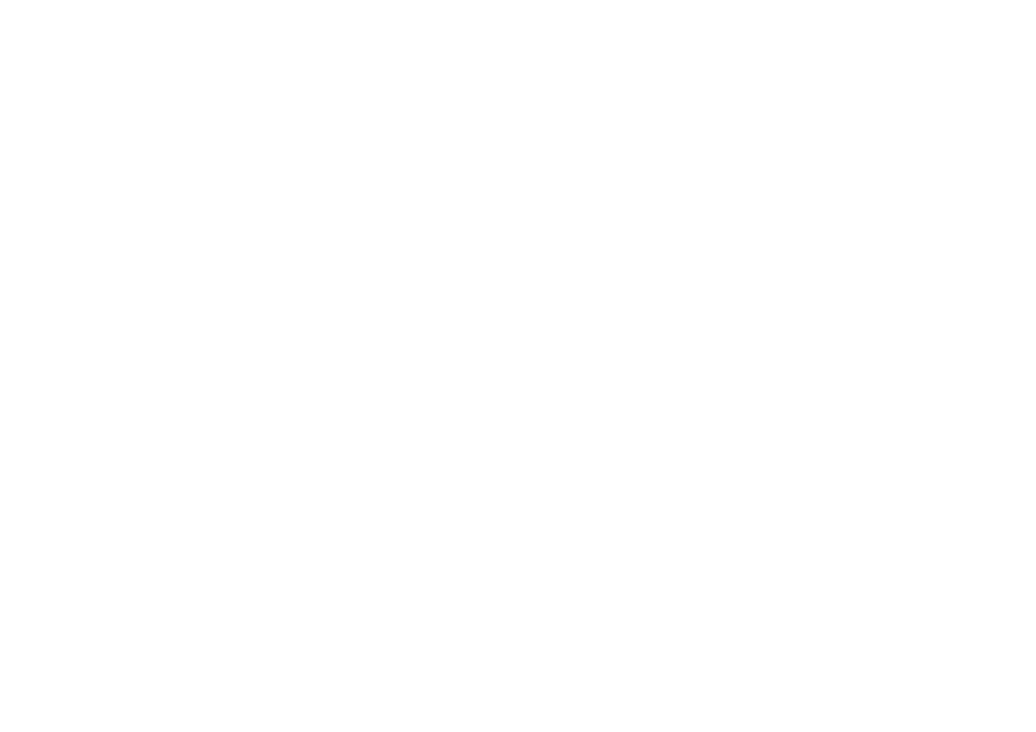 Artisanal Oud Community